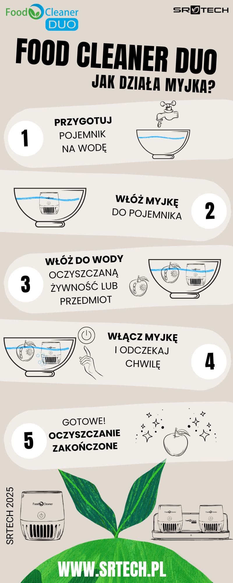 Jak działa myjka do żywności